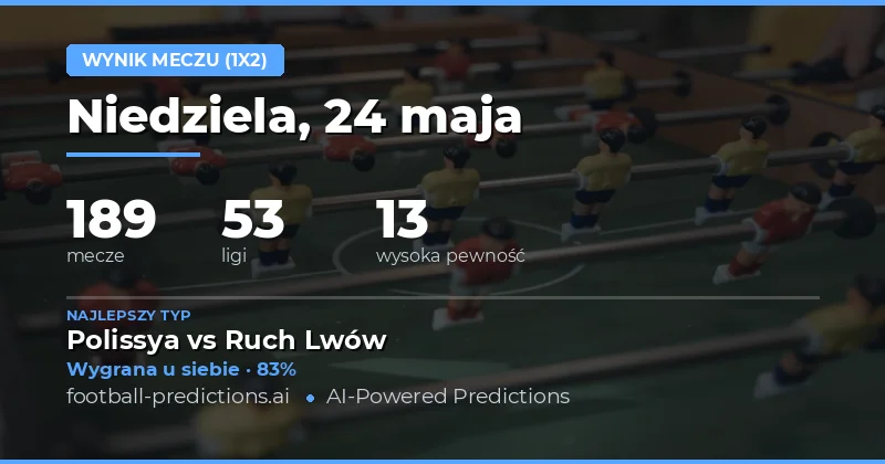 Podsumowanie prognoz wyników meczowych na 24 maja 2026