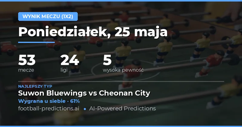 Przewidywania wyników 1X2 na 25 maja 2026