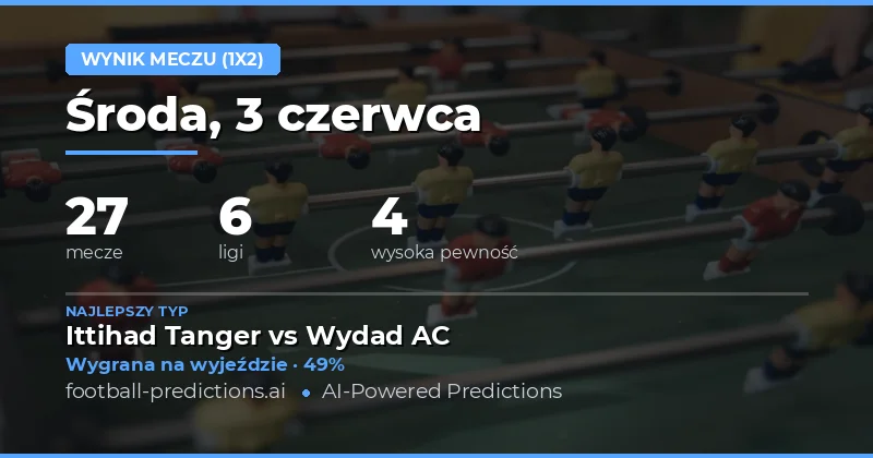 Wprowadzenie do typów 1X2 na 3 czerwca 2026
