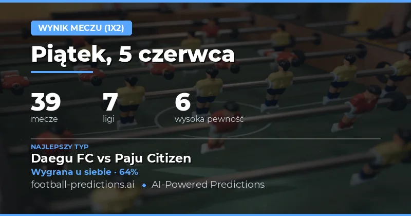 Wprowadzenie do analizy typów na wynik meczu