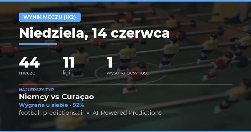Najlepsze typy 1X2 na 14 czerwca 2026