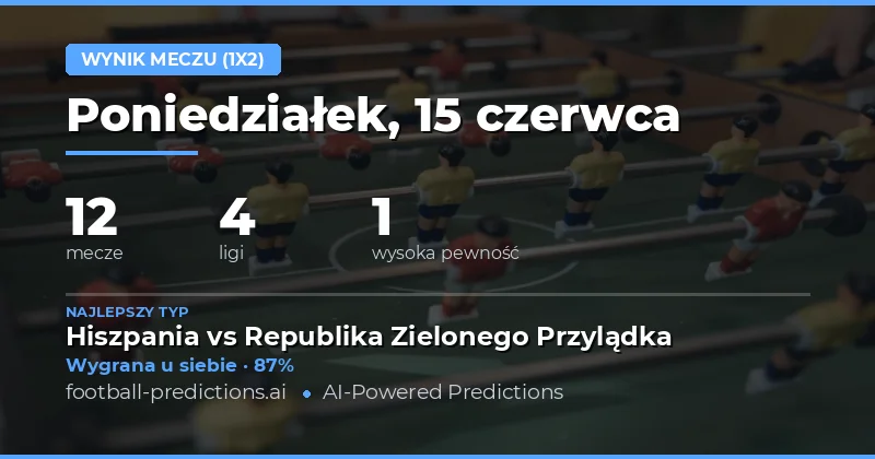 Top 1X2 Picks na 15 czerwca 2026