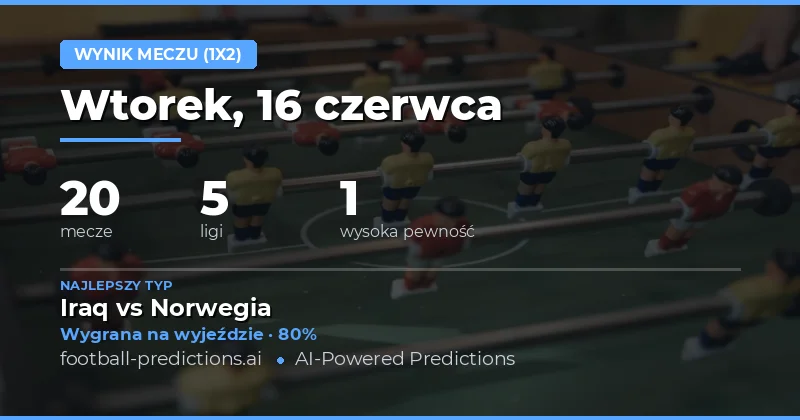 Przegląd dnia bukmacherskiego – 16 czerwca 2026