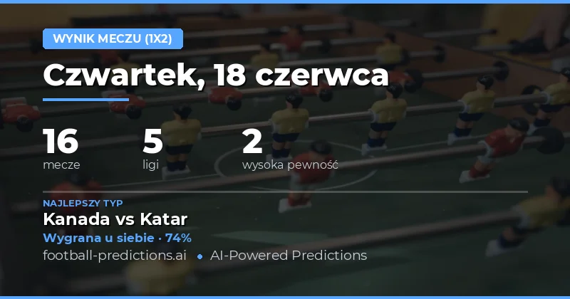 Topowe typy 1X2 (18 czerwca 2026)