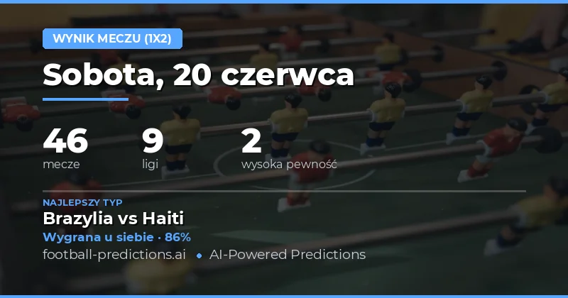 Najlepsze typy 1X2 na 20 czerwca 2026