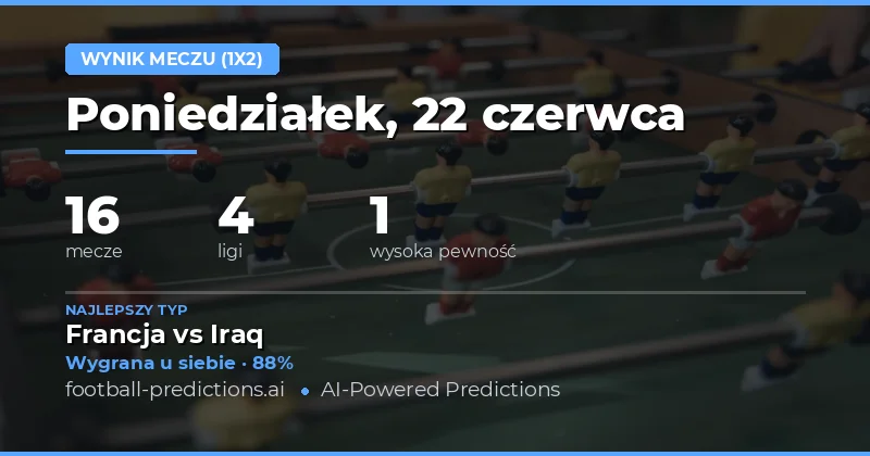 Top Match Result (1X2) Picks na 22 Jun 2026