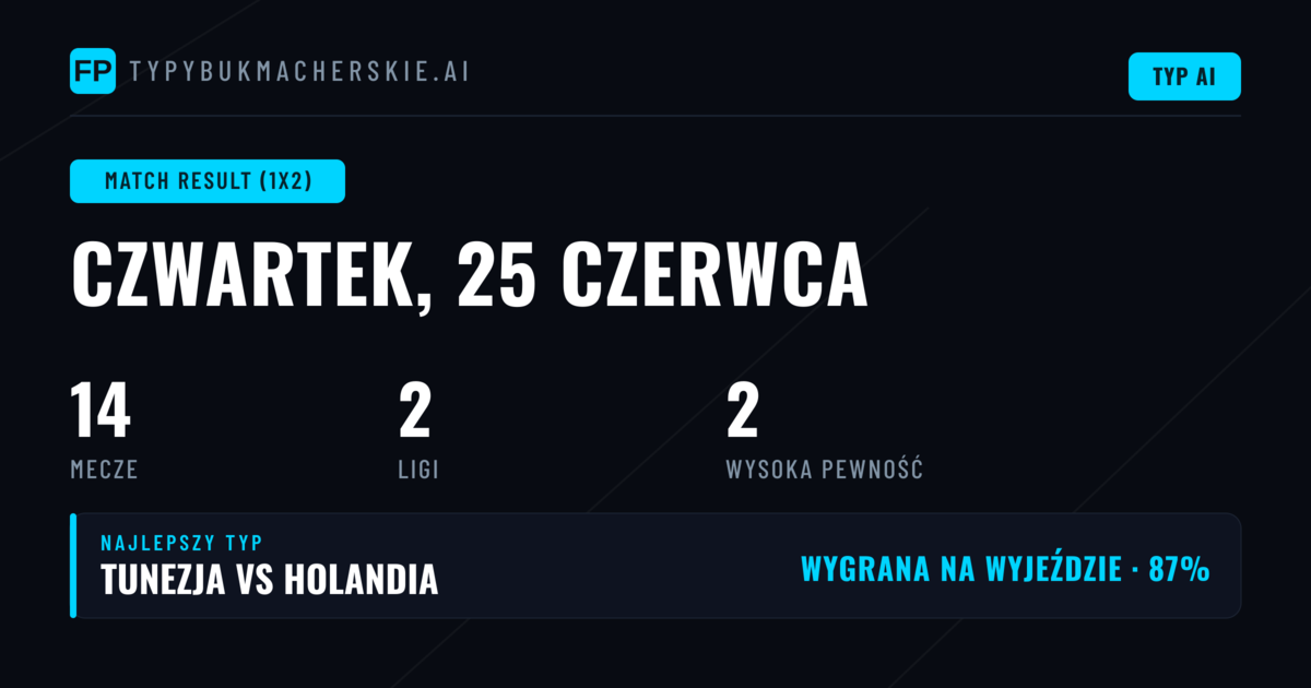 Topowe typy 1X2 na 25 czerwca 2026