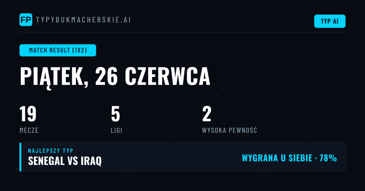 Top typy 1X2 na 26 czerwca 2026