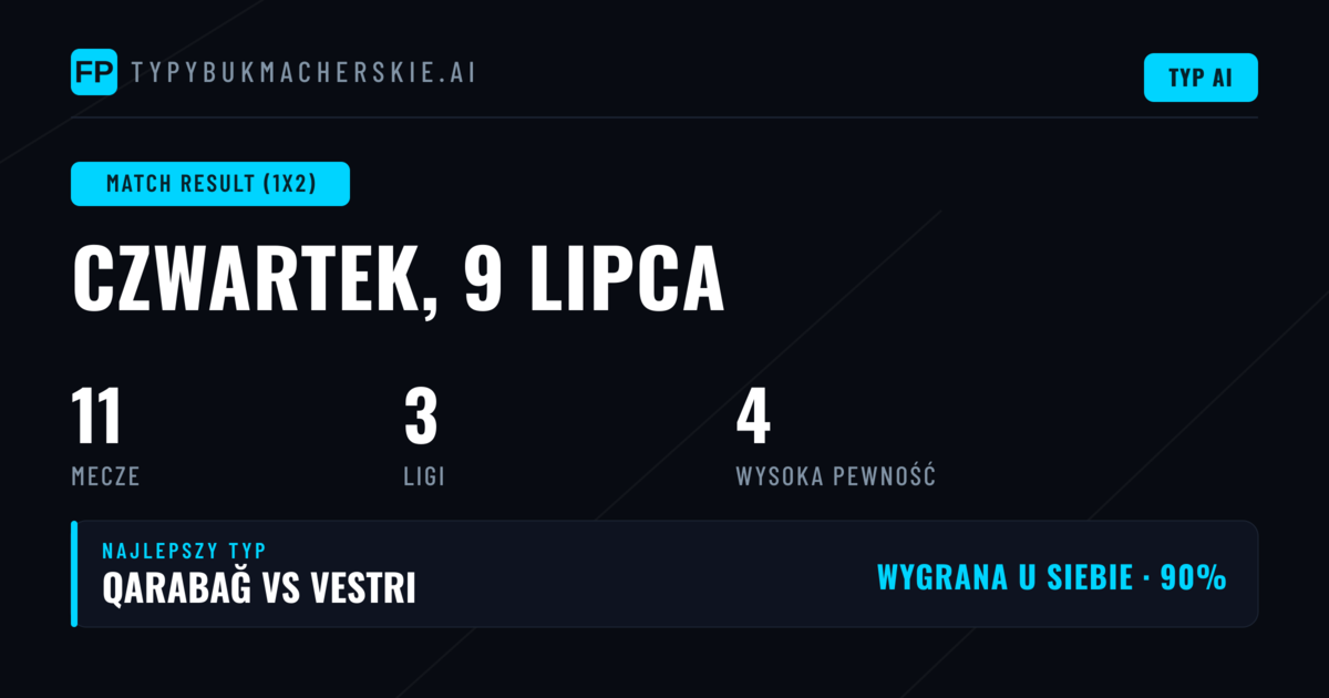 Topowe typy 1X2