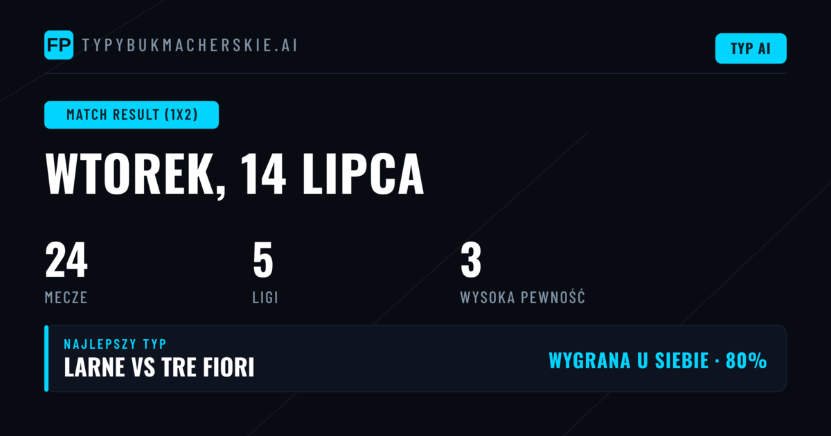 Top Typy 1X2 (14 lipca 2026)