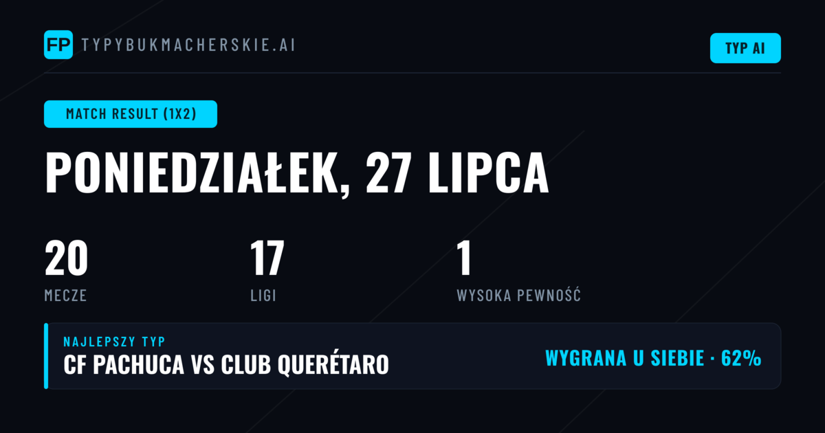 Top typy 1X2 (27 lipca 2026)