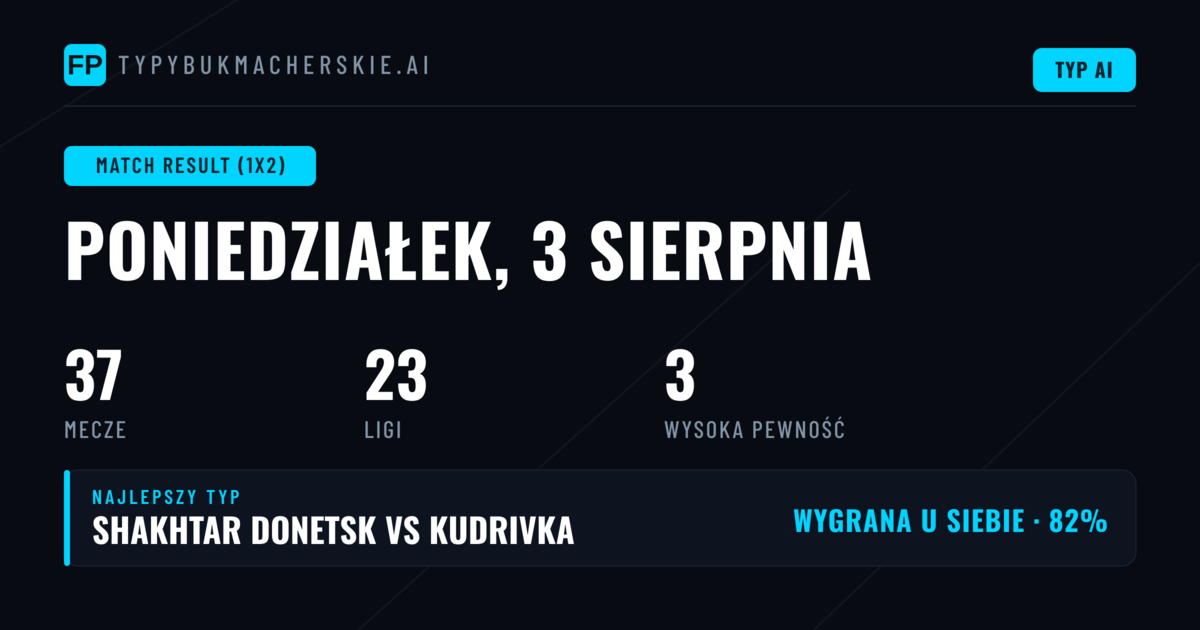 Top 1X2 Picks na 3 sierpnia 2026