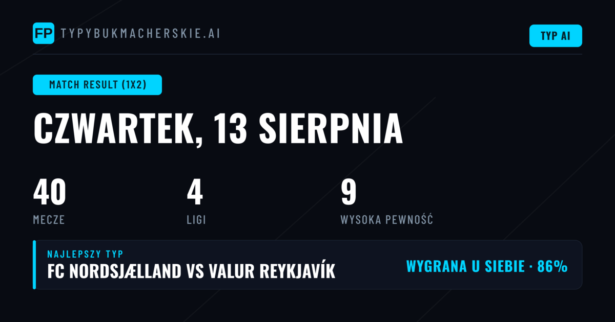 Najlepsze Typy 1X2 na 13 Sie 2026