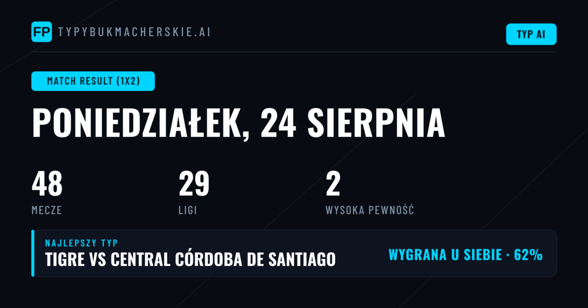Topowe typy 1X2 na 24 sierpnia 2026