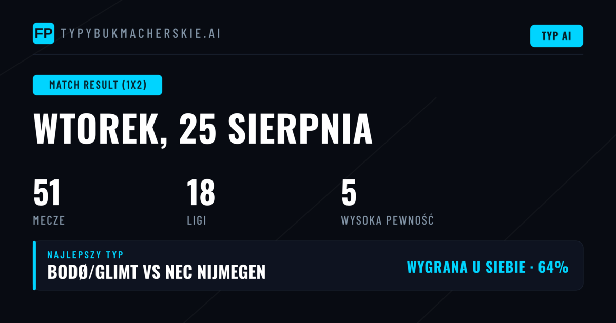 Najlepsze typy 1X2 na 25 sierpnia 2026