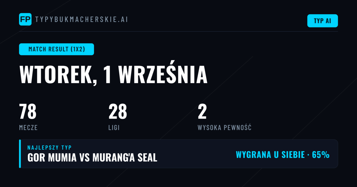 Najlepsze typy 1X2 na 1 wrz 2026