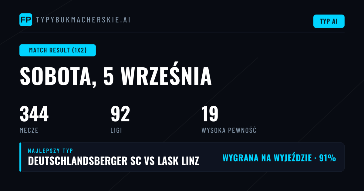Najlepsze typy 1X2 na 5 wrz 2026