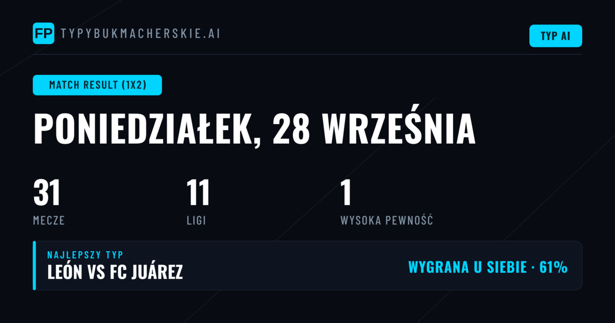 Topowe typy 1X2 na 28 września 2026