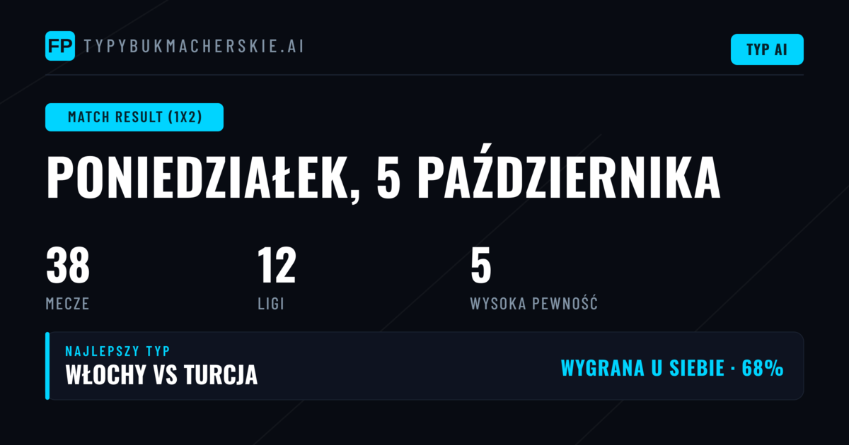 Przegląd rynku zakładów na 5 października 2026