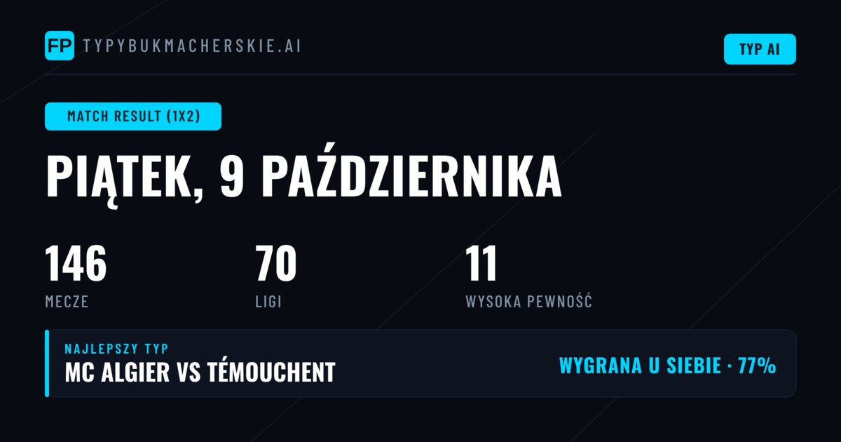 Europa budzi się do gry – 146 meczów na piątek 9 października