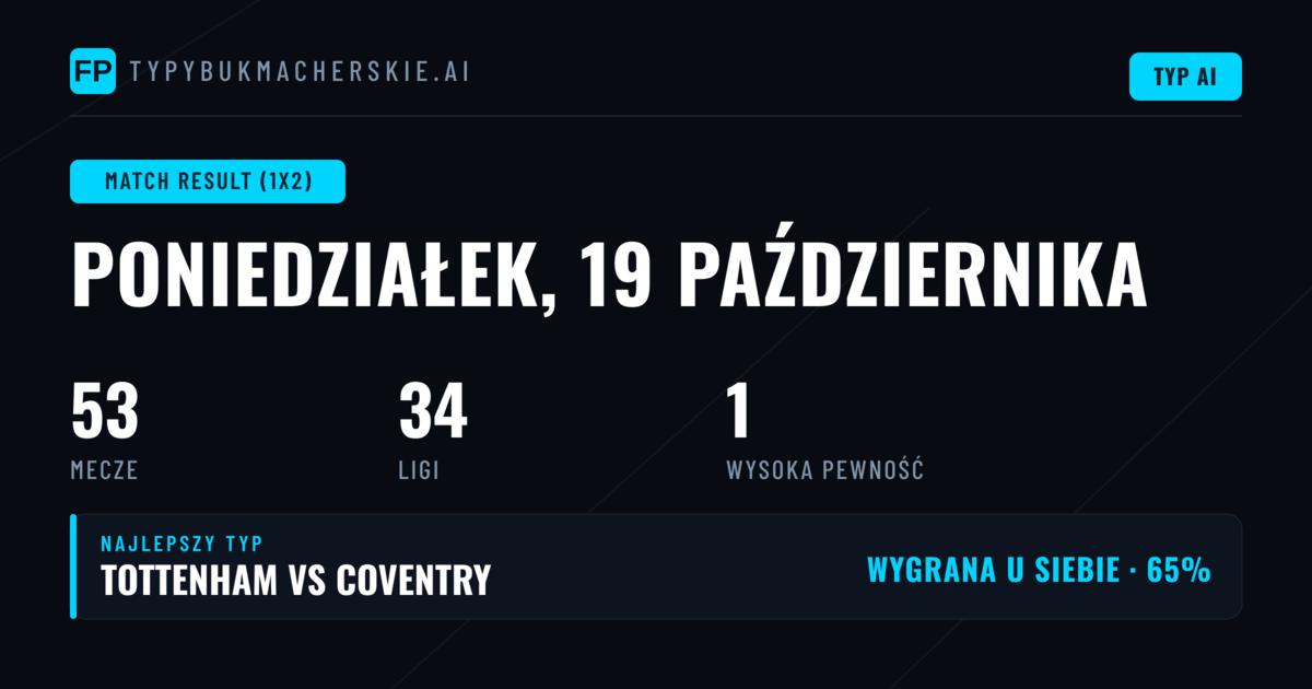 Top 1X2 typy (19 Oct 2026)