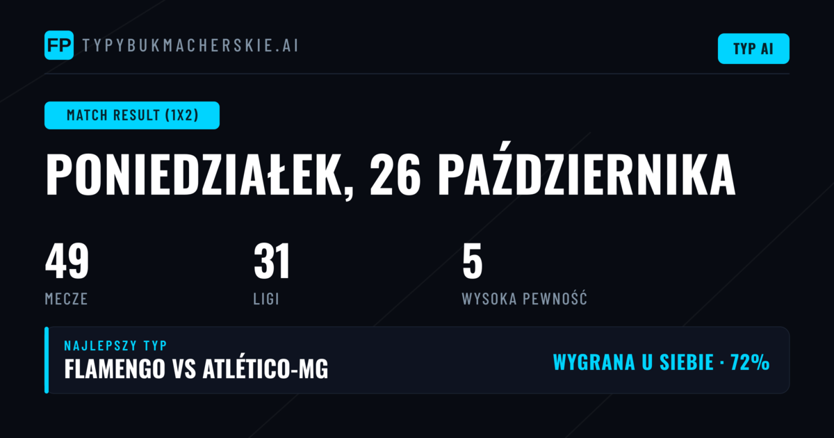 Najlepsze typy 1X2 na 26 października 2026