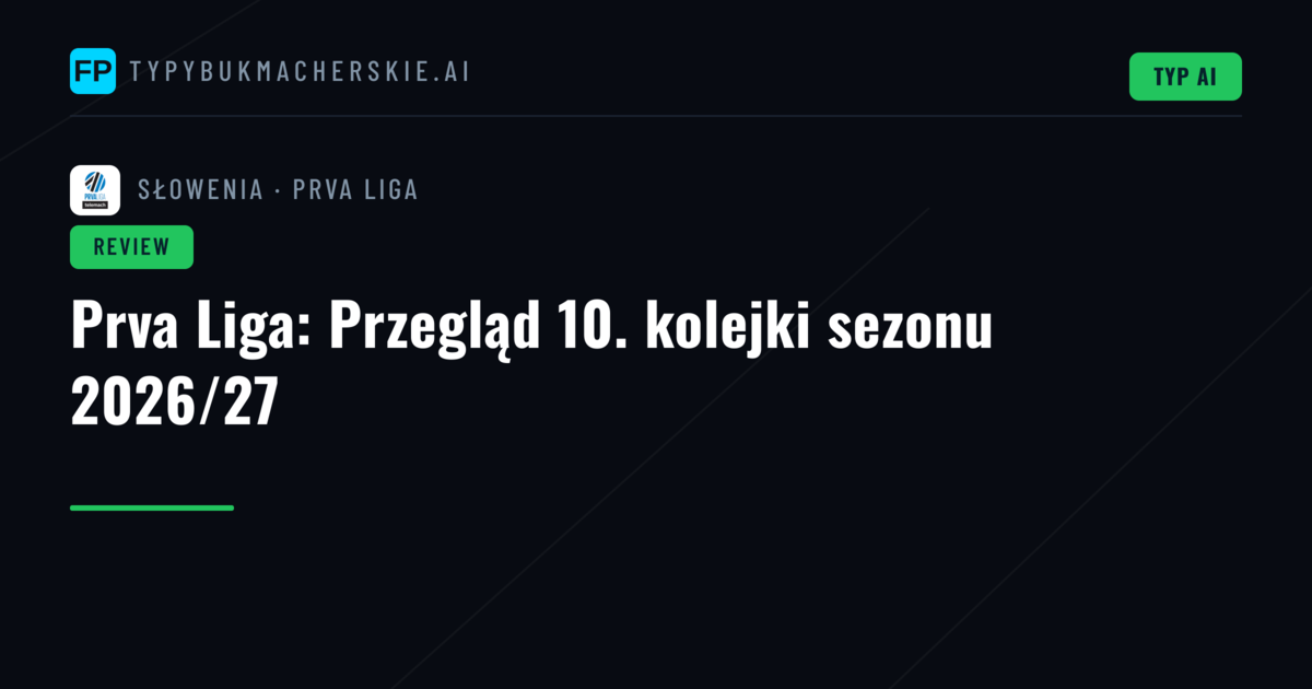 Prva Liga: Przegląd 10. kolejki sezonu 2026/27