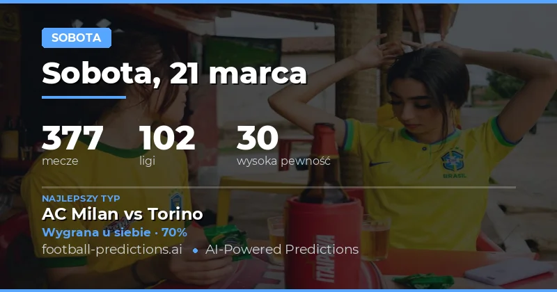 Sobota 21 marca 2026 – analiza i rekomendacje