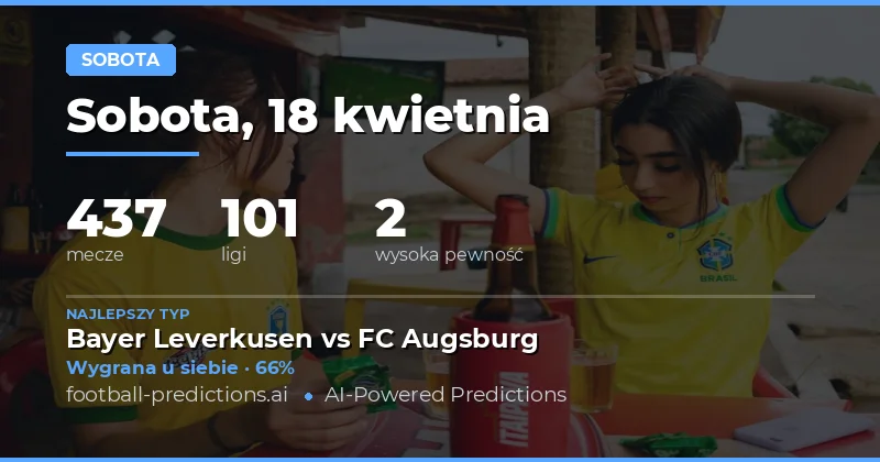 Sobota 18 kwietnia 2026 roku – ogromna liczba meczy i wysokie prawdopodobieństwo wyników