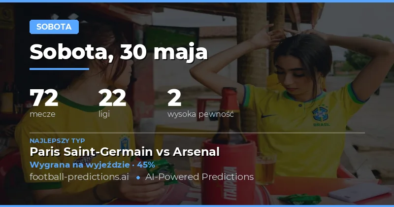 Analiza Sobotnich Meczów Piłkarskich – 30 Maja 2026