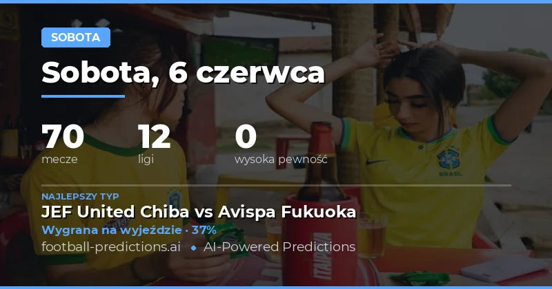 Sobotnia fala spotkań – analiza rynku na 6 czerwca