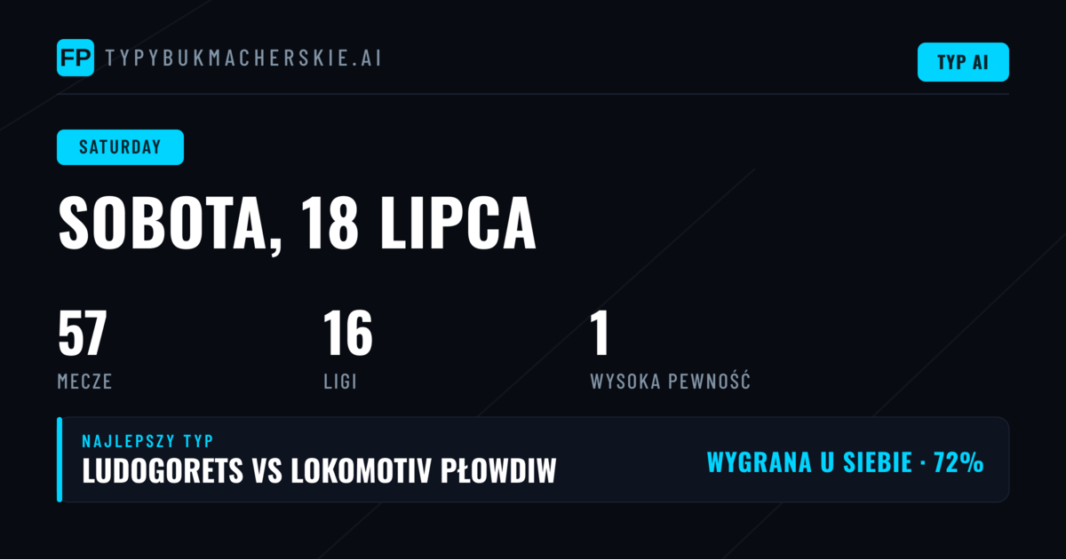 Szeroka oferta na sobotę: 14 rozgrywek, 57 meczów