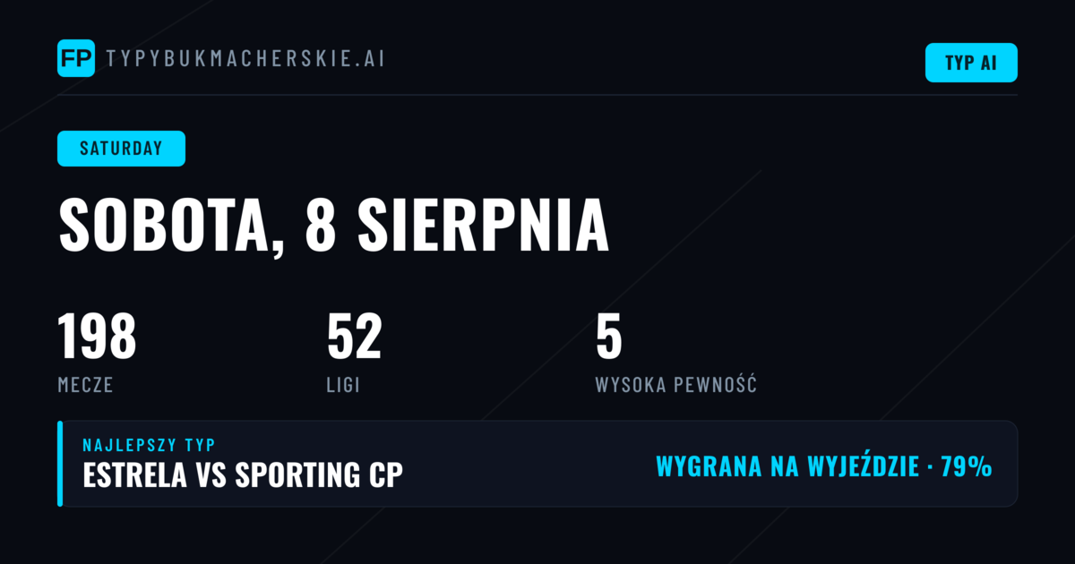 Sobota 8 sie: Typy 1X2 i BTTS na mecze ligowe