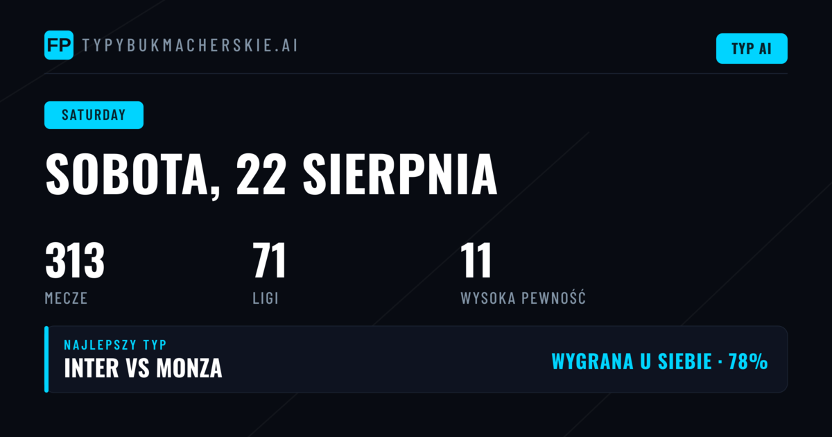Sobota, 22 Sie 2026 - Championship i 1X2 na sobotnie mecze