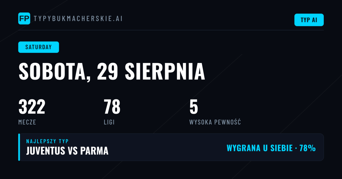 Sobota pod znakiem Championship i angielskich lig