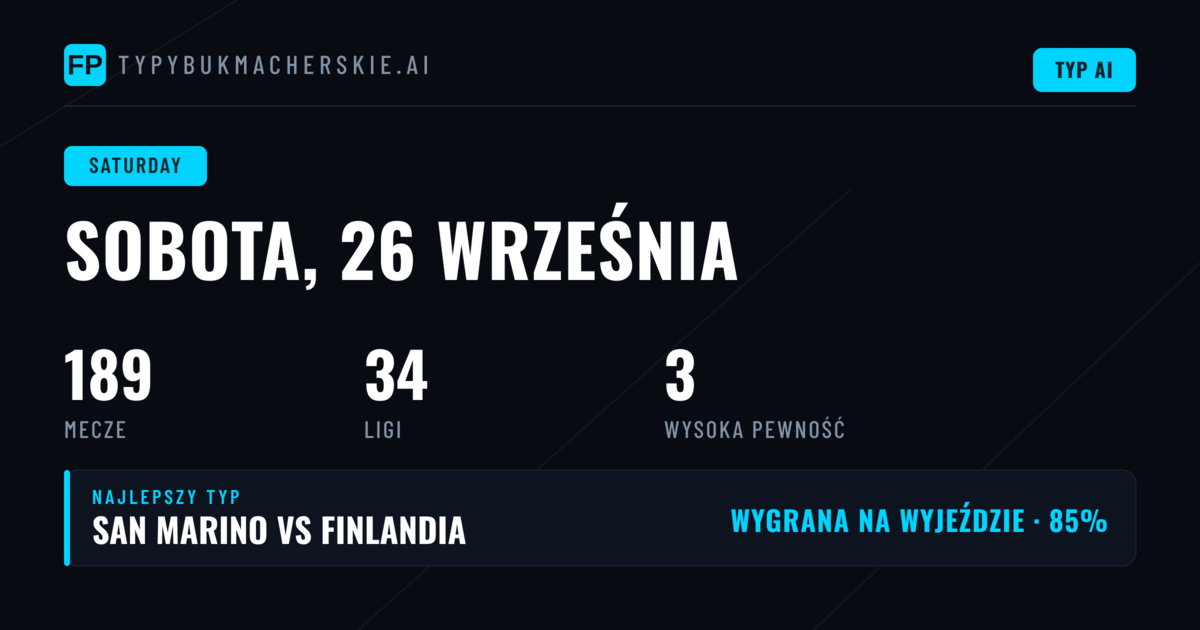 Najlepsze typy na sobotnią rundę