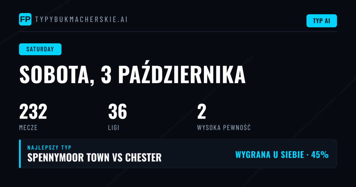 Sobota pod znakiem FA Cup — co typować?