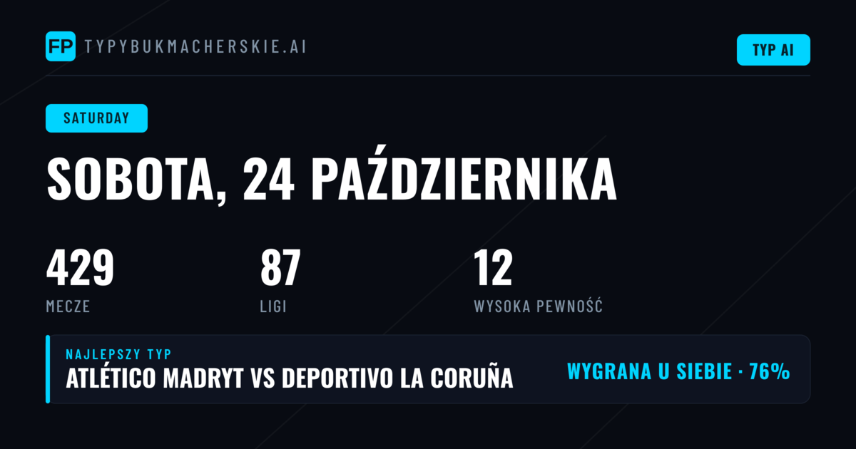 Typy na sobotę 24 Oct 2026: Ligue 1 i Championship
