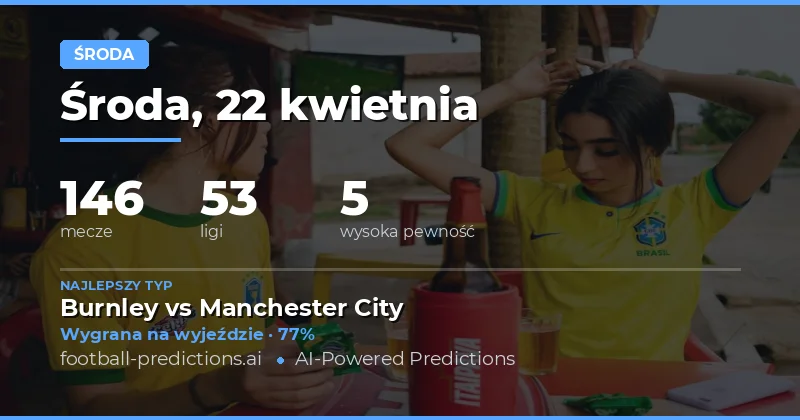 Mecze środowe 22 kwietnia 2026 – analiza i typy