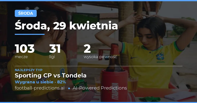 Środa 29 kwietnia 2026 – przewidywania i statystyki