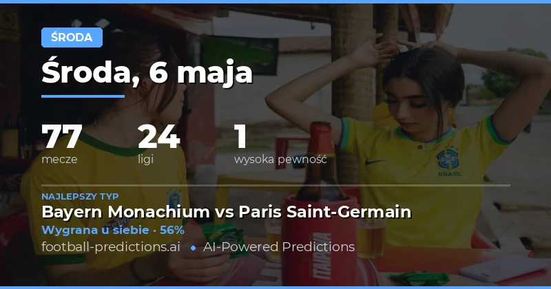 Analiza Meczów Środowych na 6 Maja 2026