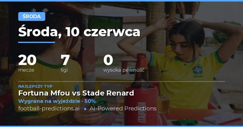 Europejskie potyczki w środowy wieczór