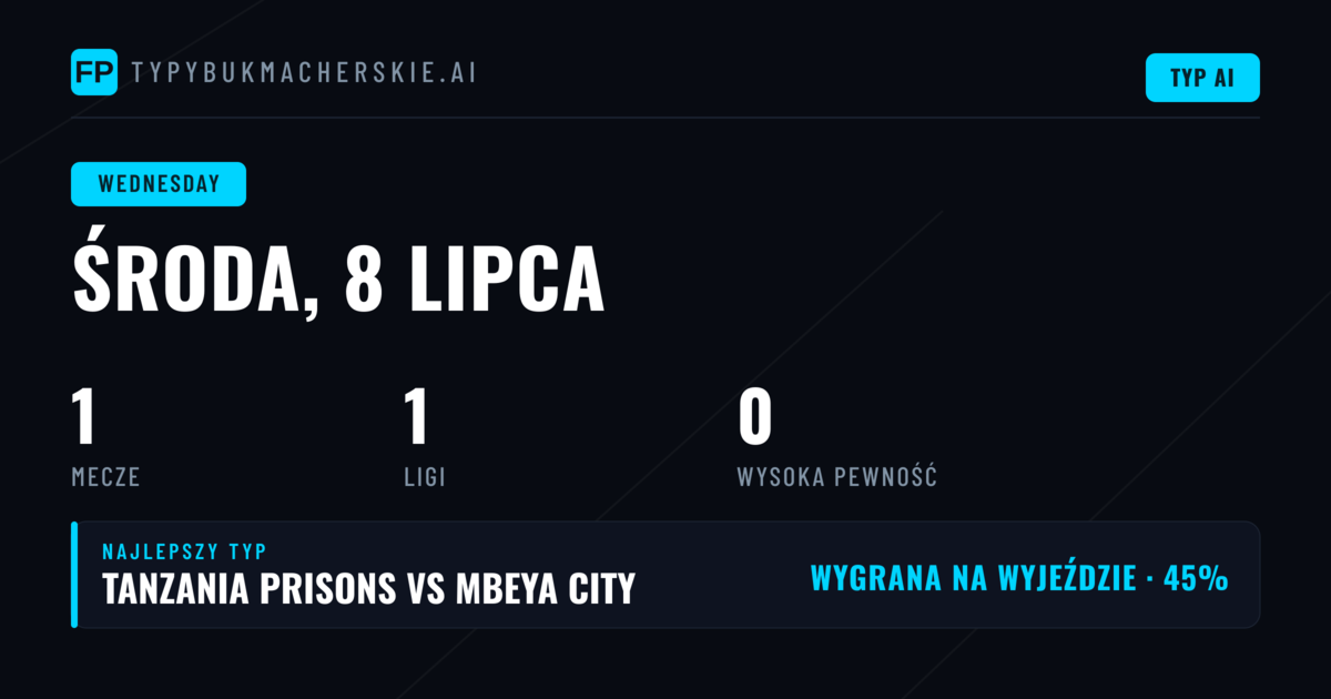 Środowy mecz w Ligi Kuu Bara – co mówią liczby