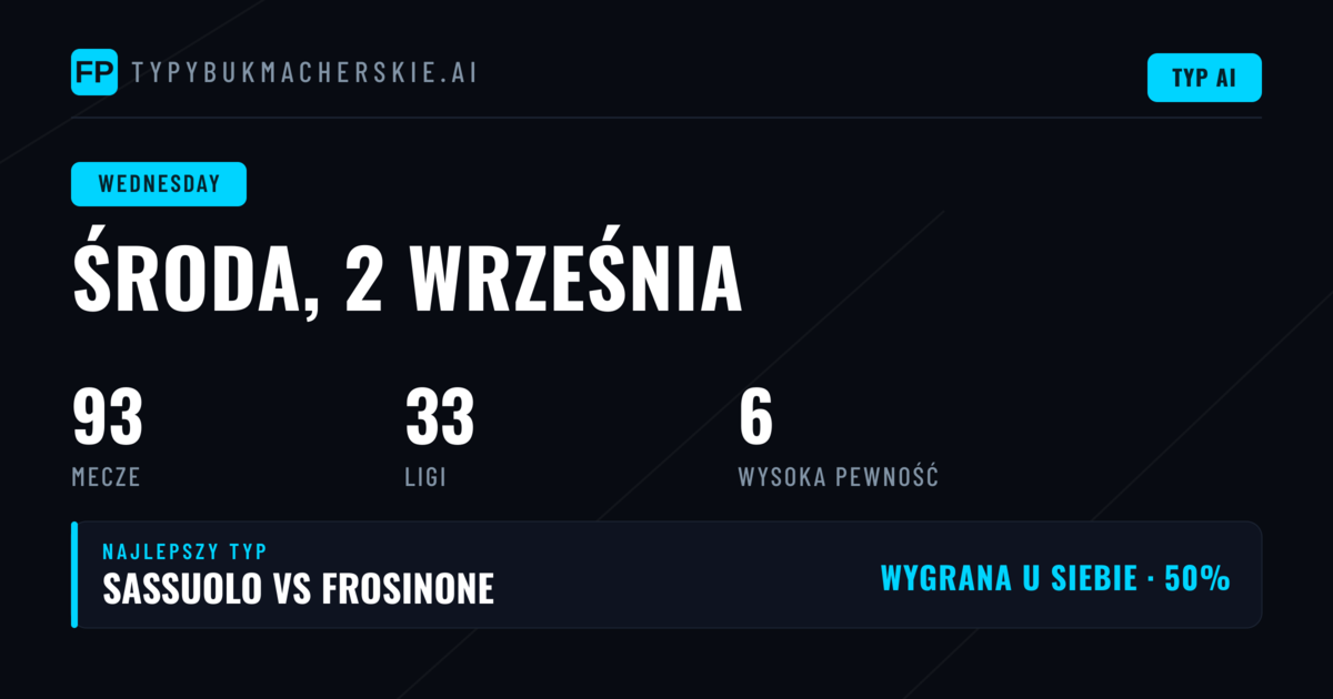 Najlepsze Typy na środę, 2 wrz 2026