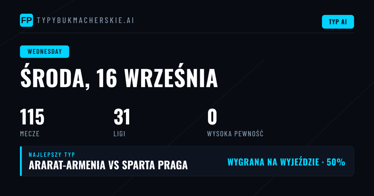 Środowy kalendarz – co nas czeka?
