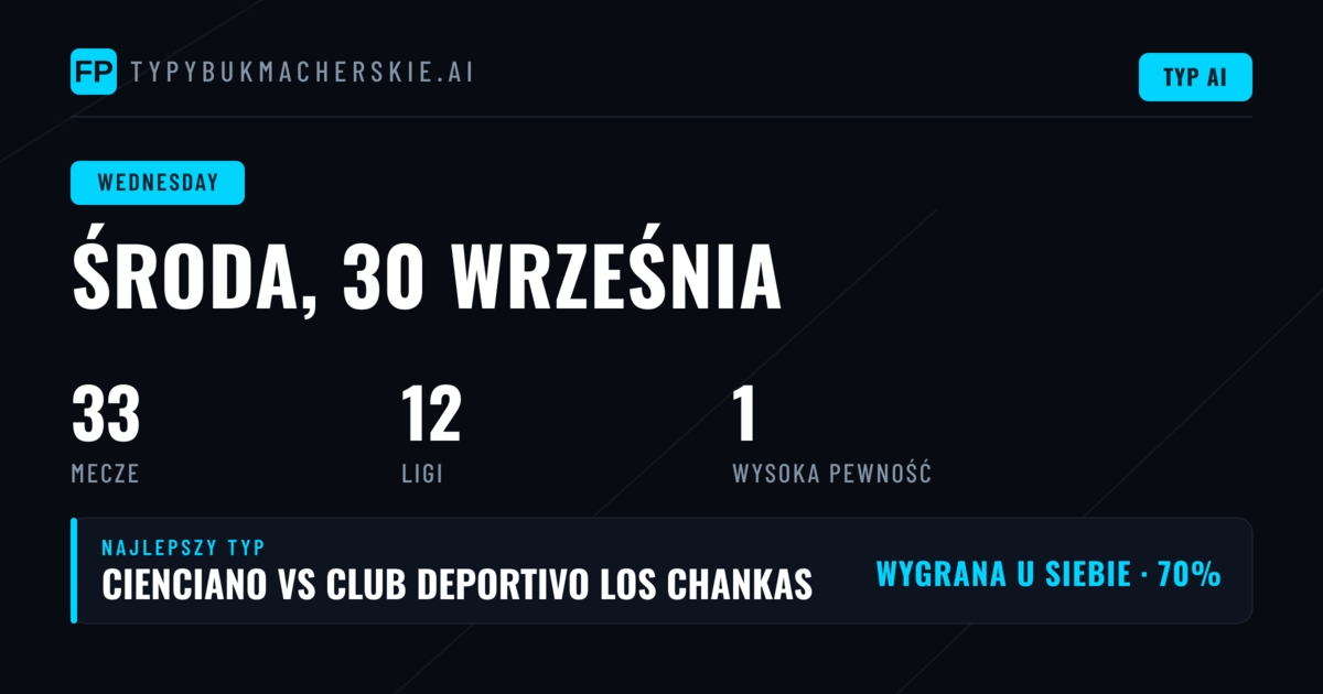 Kilka słów o środowej ofercie typów