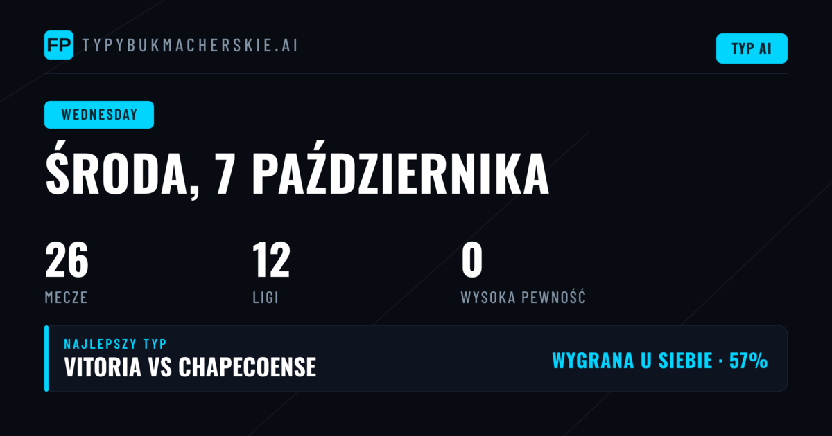 Przegląd środowych meczów