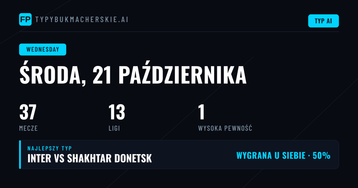 Środa z Ligą Mistrzów w centrum uwagi