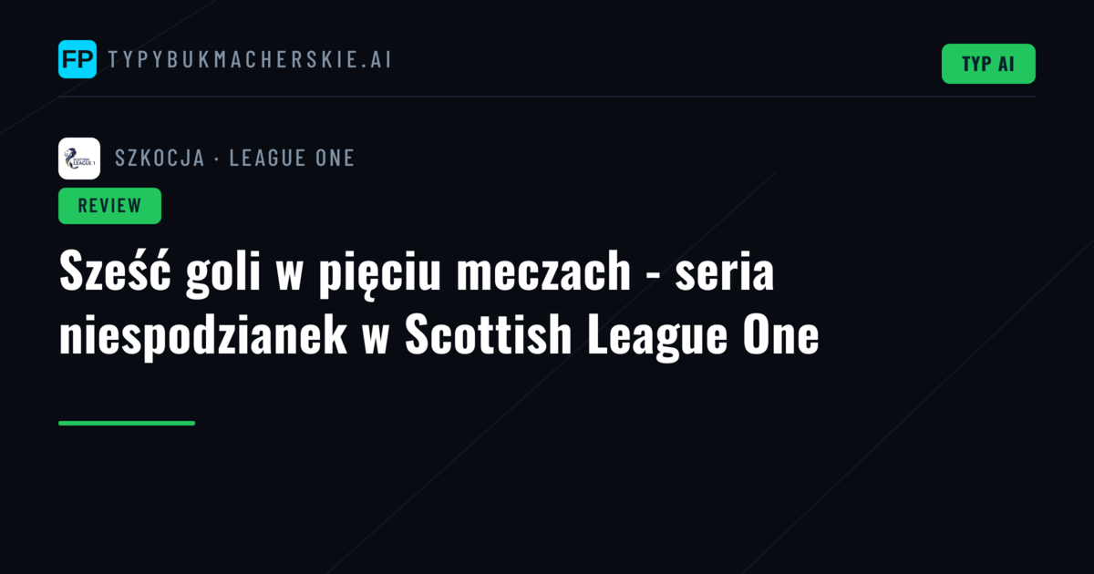 Sześć goli w pięciu meczach - seria niespodzianek w Scottish League One