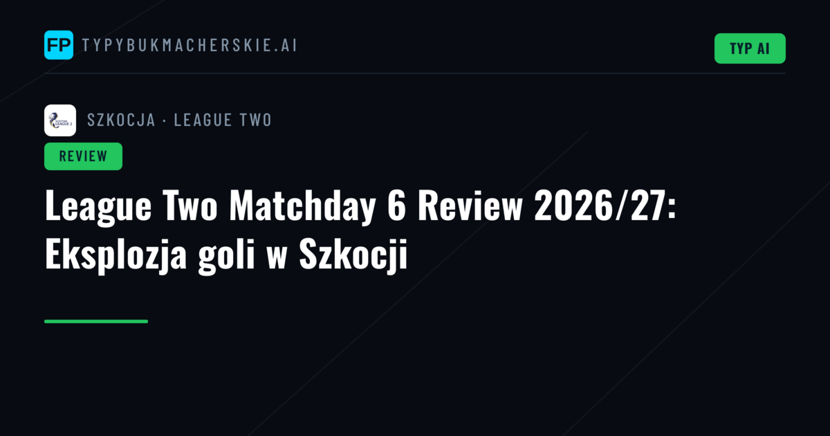 League Two Matchday 6 Review 2026/27: Eksplozja goli w Szkocji
